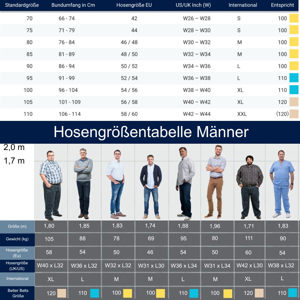 Full-Grain-Riemen - Cognac