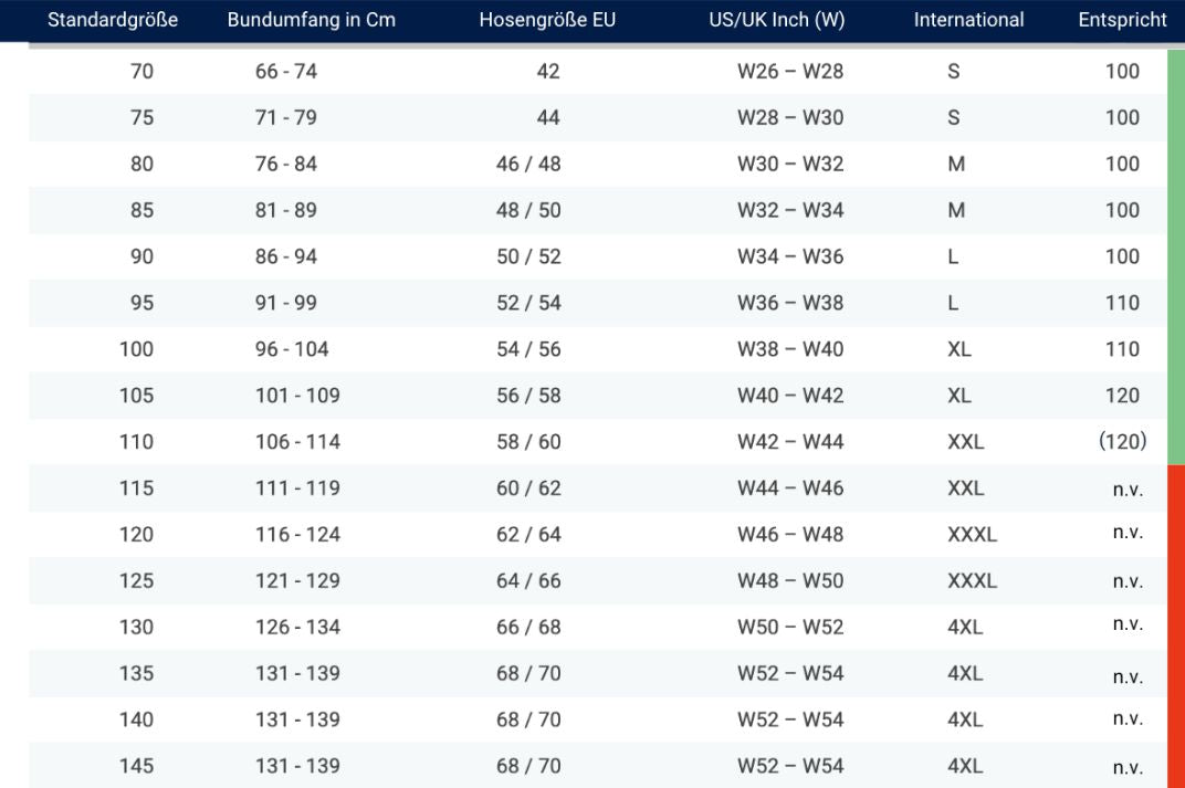 Full-Grain-Riemen -  Schwarz